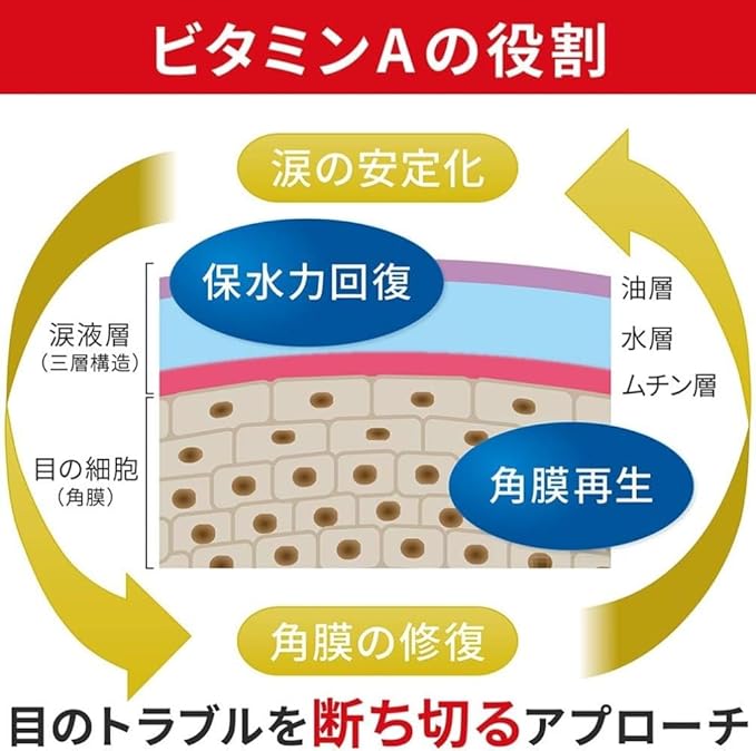 Smile 40EX Gold Mild