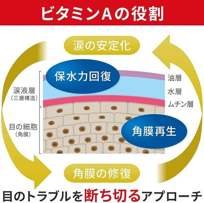 Smile 40EX Gold Mild